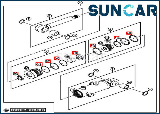 Escavatore Sealing Kit del corredo di riparazione della guarnizione del cilindro di lama 4667620 ISO9001 Deere 17D